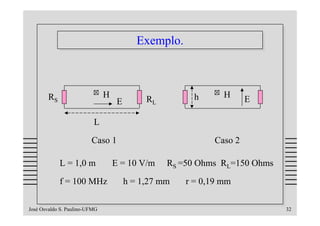 Exemplo.
                                           Exemplo.



       RS                      H                        h      H
                                    E        RL                       E

                          L

                         Caso 1                              Caso 2

            L = 1,0 m              E = 10 V/m     RS =50 Ohms RL=150 Ohms

            f = 100 MHz                 h = 1,27 mm   r = 0,19 mm

José Osvaldo S. Paulino-UFMG                                                32
 