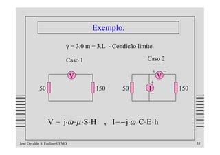 Exemplo.
                                     Exemplo.
                           γ = 3,0 m = 3.L - Condição limite.

                           Caso 1                          Caso 2

                               V                                V

           50                         150       50          I       150




                V = j⋅ω ⋅ µ ⋅S ⋅ H       , I = − j⋅ω ⋅ C ⋅ E ⋅ h

José Osvaldo S. Paulino-UFMG                                              33
 