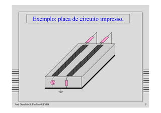 Exemplo: placa de circuito impresso.
              Exemplo: placa de circuito impresso.




José Osvaldo S. Paulino-UFMG                         5
 