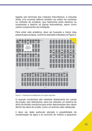 33
ligadas aos terminais dos módulos fotovoltaicos, é induzida
então uma corrente elétrica também da ordem de centenas
ou milhares de ampères, que facilmente pode danificar os
condutores e destruir as placas fotovoltaicas, assim como
outros componentes da instalação.
Para evitar este problema, deve ser buscada a menor área
possível para os laços, conforme exemplos indicados na Figura 5.
caixa de
conexão do
módulo FV
(a) IEC 2354/06 (b)
(c)
Figura 5 – Exemplos de cabeamento com laços reduzidos
h) quando condutores são inseridos diretamente em caixas
de junção, sem eletrodutos, deve ser utilizado um sistema de
alívio de tensão mecânica para evitar desconexões dos cabos
dentro da caixa de junção, como um prensa-cabo adequado.
i) deve ser dada particular atenção à possibilidade de
condensação de água e ao acúmulo de insetos e pequenos
 