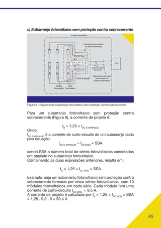 45
Figura 9 - Esquema de subarranjo fotovoltaico sem proteção contra sobrecorrente
Para um subarranjo fotovoltaico sem proteção contra
sobrecorrente (Figura 9), a corrente de projeto é:
IB
= 1,25 × ISC S-ARRANJO
Onde:
ISC S-ARRANJO
é a corrente de curto-circuito de um subarranjo dada
pela equação:
ISC S-ARRANJO
= ISC MOD
× SSA
sendo SSA o número total de séries fotovoltaicas conectadas
em paralelo no subarranjo fotovoltaico.
Combinando as duas expressões anteriores, resulta em:
IB
= 1,25 × ISC MOD
× SSA
Exemplo: seja um subarranjo fotovoltaico sem proteção contra
sobrecorrente formado por cinco séries fotovoltaicas, com 10
módulos fotovoltaicos em cada série. Cada módulo tem uma
corrente de curto-circuito ISC MOD
= 9,5 A.
A corrente de projeto é calculada por IB
= 1,25 × ISC MOD
× SSA
= 1,25 . 9,5 . 5 = 59,4 A
c) Subarranjo fotovoltaico sem proteção contra sobrecorrente
Arranjo fotovoltaico
Dispositivo seccionador
da série fotovoltaica
Caixa de junção
Série
fotovoltaica
Módulo
fotovoltaico
Cabo do arranjo
fotovoltaico
Dispositivo interruptor
seccionador do
arranjo fotovoltaico
UCP
Cabo da série
fotovoltaica
 