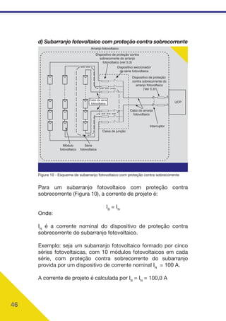 46
Arranjo fotovoltaico
Dispositivo de proteção contra
sobrecorrente do arranjo
fotovoltaico (ver 5.3)
Dispositivo seccionador
da série fotovoltaica
Dispositivo de proteção
contra sobrecorrente do
arranjo fotovoltaico
(Ver 5.3)
Caixa de junção
Série
fotovoltaica
Módulo
fotovoltaico
Cabo do arranjo
fotovoltaico
Interruptor
UCP
Cabo da série
fotovoltaica
d) Subarranjo fotovoltaico com proteção contra sobrecorrente
Figura 10 - Esquema de subarranjo fotovoltaico com proteção contra sobrecorrente
Para um subarranjo fotovoltaico com proteção contra
sobrecorrente (Figura 10), a corrente de projeto é:
IB
= IN
Onde:
IN
é a corrente nominal do dispositivo de proteção contra
sobrecorrente do subarranjo fotovoltaico.
Exemplo: seja um subarranjo fotovoltaico formado por cinco
séries fotovoltaicas, com 10 módulos fotovoltaicos em cada
série, com proteção contra sobrecorrente do subarranjo
provida por um dispositivo de corrente nominal IN
= 100 A.
A corrente de projeto é calculada por IB
= IN
= 100,0 A
 