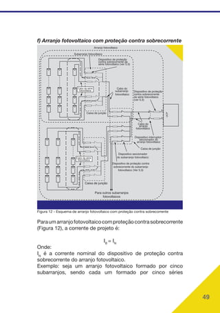49
f) Arranjo fotovoltaico com proteção contra sobrecorrente
Arranjo fotovoltaico
Subarranjo fotovoltaico
Cabo do
subarranjo
fotovoltaico
Cabo do
UCP
Caixa de junção
Cabo da série
fotovoltaica
Cabo da série
fotovoltaica
Caixa de junção
Caixa de junção
Dispositivo seccionador
do subarranjo fotovoltaico
Dispositivo de proteção contra
sobrecorrente do subarranjo
fotovoltaico (Ver 5.3)
Para outros subarranjos
fotovoltaicos
Dispositivo interruptor-
seccionador do
arranjo fotovoltaico
arranjo
fotovoltaico
Dispositivo de proteção
contra sobrecorrente da
série fotovoltaico (ver 5.3)
Dispositivo de proteção
contra sobrecorrente
da série fotovoltaico
(ver 5.3)
Figura 12 - Esquema de arranjo fotovoltaico com proteção contra sobrecorrente
Paraumarranjofotovoltaicocomproteçãocontrasobrecorrente
(Figura 12), a corrente de projeto é:
IB
= IN
Onde:
IN
é a corrente nominal do dispositivo de proteção contra
sobrecorrente do arranjo fotovoltaico.
Exemplo: seja um arranjo fotovoltaico formado por cinco
subarranjos, sendo cada um formado por cinco séries
 