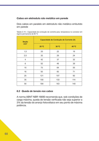 60
Cabos em eletroduto não metálico em parede
Dois cabos em paralelo em eletroduto não metálico embutido
em parede
Tabela C.10 – Capacidade de condução de corrente para, temperatura no condutor em
regime permanente de 90 ºC
Seção
mm2
Capacidade de Condução de Corrente (A)
20 ºC 30 ºC 40 ºC
1,5 25 22 19
2,5 32 29 24
4 42 37 32
6 52 46 39
10 73 64 55
16 93 83 71
25 121 107 92
35 150 133 114
50 184 163 140
6.3 Queda de tensão nos cabos
A norma ABNT NBR 16690 recomenda que, sob condições de
carga máxima, queda de tensão verificada não seja superior a
3% da tensão do arranjo fotovoltaico em seu ponto de máxima
potência.
 