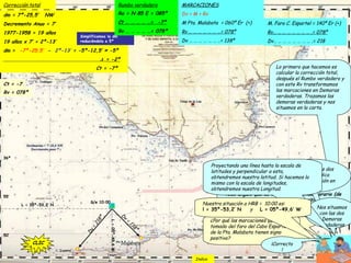Lo primero que hacemos es
calcular la corrección total,
después el Rumbo verdadero y
con este Rv transformamos
las marcaciones en Demoras
verdaderas. Trazamos las
demoras verdaderas y nos
situamos en la carta.
MARCACIONES
Dv = M + Rv
M Pta. Malabata = 060º Er (+)
Rv … … … … … … …= 078º
Dv … … … … … … ..= 138º
M. Faro C. Espartel = 140º Er (+)
Rv… … … … … … … … .= 078º
Dv… … … … … … … … .= 218
CLIC
Ct = -7
Rv = 078º
Tengo
preguntas…
Pues
dispara…
CLIC
¿Por qué las marcaciones que hemos
tomado del faro del Cabo Espartel y
de la Pta. Malabata tienen signo
positivo?
Las marcaciones que se toman por la banda de
Estribor son siempre positivas, y las que se toman
por la banda de Babor son negativas. En general
todo ángulo que es medido en sentido horario (de
las agujas del reloj) tiene signo positivo, y si es
en sentido antihorario tiene signo negativo.
CLIC
Dv
=
138º
CLIC
Dv=218º
El cruce de las dos
demoras indica
nuestra situación en
la carta
Nos situamos
con las dos
Demoras
verdaderas
50’
36º
55’
CLIC
Proyectando una línea hasta la escala de
latitudes y perpendicular a esta,
obtendremos nuestra latitud. Si hacemos lo
mismo con la escala de longitudes,
obtendremos nuestra Longitud.
L = 35º-53,2’ N
L=05º-49,6W
CLICCLIC
Nuestra situación a HRB = 10:00 es:
l = 35º-53,2’ N y L = 05º-49,6’ W
CLIC ¡Correcto
!
S/e 10:00
dm = 7º-25,5’ NW
Decremento Anuo = 7’
1977-1958 = 19 años
19 años x 7’ = 2º-13’
dm = -7º-25,5’ - 2º-13’ = -5º-12,5’ ≈ -5º
Δ = -2º
Ct = -7º
Corrección total
Simplificamos la dm
reduciéndola a 5º
Ra = N 85 E = 085º
Ct … … … … …= -7º
Rv … … … … …= 078º
Rumbo verdadero
Indice
 
