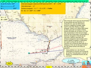 A HRB = 10:45 nos situamos de nuevo con la Da de Pta. Tarifa (faro) = 019º, observando al mismo tiempo que su distancia por radar al faro es de 4,5’
Transformamos la
Da de Pta. Tarifa
en Dv…
CLIC
Da de Pta Tarifa = 019º
Ct = … … … … … … … -7º
Dv = … … … … … … …012º
CLIC
Con esa demora verdadera y la distancia
nos situamos. Para ello trazamos la
demora y medimos esa distancia con la
escala de latitudes: cada minuto es una
milla de distancia.
CLIC
Dist.4,5’Dv=012º
Dist.4,5’
S/o 10:45
CLIC
Esta situación real en que nos encontramos
es muy posible que sea distinta a la
situación en la que nos deberíamos
encontrar después de navegar según
nuestra velocidad, Rumbo y tiempo
navegado. Vamos a ver dónde deberíamos
de estar para salir de dudas si hemos
estado afectados de corriente o no. Para
ello calcularemos el intervalo de tiempo
entre las dos situaciones y calcularemos la
distancia navegada en función de ese
intervalo y nuestra velocidad. Esa
distancia navegada la marcaremos sobre
nuestro Rumbo verdadero y hallaremos,
así, nuestra situación de estima: si
coincide con la situación observada (Dv y
distancia al faro de tarifa) querrá decir
que NO hemos estado afectados de
corriente..
Intervalo navegado: desde las 10:00 hasta las 10:45 = 45’ = 0,75h
Velocidad propia = 12’
Distancia navegada = V x T = 12’ x 0,75’ = 9 millas
Rv = Ra + Ct = 085º + 7(-) = 078º
Ct = -7
Rv = 078º
CLICCLIC
Rv = 78º
D = 9’
S/e 10:45
CLIC
Como podemos ver, las situación
observada no coincide con la situación
de estima. Procederemos a calcular el
Rumbo y la intensidad horaria de esa
corriente
Y… ¿cómo
hacemos ese
calculo?CLIC
Indice
 
