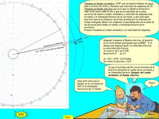 Pues muy fácil…Tenemos un Rumbo verdadero, 078º, que es nuestro Rumbo de aguja
más la corrección total, y llevamos una velocidad de máquinas de 12’.
Tenemos un Rumbo efectivo que es el que va desde la situación a
HRB 10:00 hasta HRB 10:45, y que es el resultado de la suma
vectorial de nuestro rumbo verdadero y velocidad de máquinas más
el rumbo y la intensidad horaria de la corriente, y una velocidad
efectiva, que es la distancia recorrida dividida por el intervalo de
tiempo navegado. Basta con componer el paralelogramo de la suma de
los vectores para hallar el rumbo e intensidad horaria de la
corriente..
Primero trazamos el rumbo verdadero y la velocidad de máquinas…
4’
8’
10’
12’
Rv = 078º y velocidad de máquinas
CLIC
13,5’
CLIC
Después trazamos el Rumbo efectivo. Al medirlo
en la carta hemos averiguado que es 076º. Y le
damos una longitud igual a la velocidad efectiva.
La velocidad efectiva es:
Si recorro 10,1’ en 0,75h
Recorreré X’ en 1 h
X = 10,1 : 0’75 = 13,5 millas.
Por tanto V efectiva = 13,5’
R efectivo y V efectiva
CLICCLIC
Si uno el extremo del Rv con el extremo de R
efectivo obtendré el rumbo de la corriente y
su intensidad horaria. Siempre del rumbo
verdadero al Rumbo efectivo.
CLIC
Pues está claro que el
Rumbo de la corriente es
061º y la intensidad
horaria es de 1,7 millas
CLIC
Exact
o.
Rc, Ihc
CLIC
Indice
 