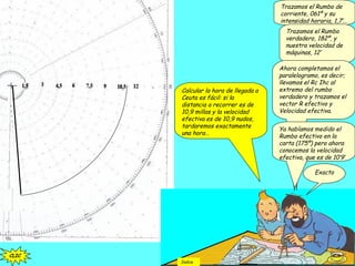 Trazamos el Rumbo de
corriente, 061º y su
intensidad horaria, 1,7’…
CLICCLIC
Trazamos el Rumbo
verdadero, 182º, y
nuestra velocidad de
máquinas, 12’
CLICCLIC
Ahora completamos el
paralelogramo, es decir;
llevamos el Rc Ihc al
extremo del rumbo
verdadero y trazamos el
vector R efectivo y
Velocidad efectiva.
CLICCLICCLIC
Ya habíamos medido el
Rumbo efectivo en la
carta (175º) pero ahora
conocemos la velocidad
efectiva, que es de 10’9’
Calcular la hora de llegada a
Ceuta es fácil: si la
distancia a recorrer es de
10,9 millas y la velocidad
efectiva es de 10,9 nudos,
tardaremos exactamente
una hora…
Exacto
CLIC
Indice
 