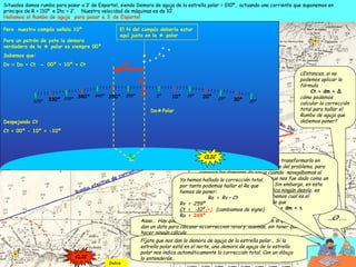 Rumbo efectivo de corriente = 251º
Rc Ihc
10 millas
Arco con el compás que
corta al R efectivo
Velocidad efectiva = 8,3’
Situados damos rumbo para pasar a 3’ de Espartel, siendo Demora de aguja de la estrella polar = 010º, actuando una corriente que suponemos en
principio de R = 110º e Ihc = 2’. Nuestra velocidad de máquinas es de 10’.
Hallamos el Rumbo de aguja para pasar a 3’ de Espartel
¿Entonces, si no
podemos aplicar la
fórmula
Ct = dm + Δ
cómo podemos
calcular la corrección
total para hallar el
Rumbo de aguja que
debemos poner?
Rumbo verdadero = 259º
CLIC
Aaaa…. Hay que discurrir… Mira: no nos dan un desvío pero sí que nos
dan un dato para calcular la corrección total y, además, sin tener que
hacer ningún cálculo
…¿?...
Fíjate que nos dan la demora de aguja de la estrella polar… Si la
estrella polar está en el norte, una demora de aguja de la estrella
polar nos indica automáticamente la corrección total. Con un dibujo
lo entenderás…CLIC
Conocido el Rumbo verdadero, falta transformarlo en
rumbo de aguja. En la anterior parte del problema, para
corregir las demoras de aguja cuando navegábamos al
RA 270º nos valimos del desvío que nos fue dado como un
dato del enunciado del problema. Sin embargo, en esta
parte del problema, no se nos indica ningún desvío, es
decir; navegando al Rv 259 no sabemos cual es el
desvío…. No podemos hacer eso de que
Ra = Rv -Ct → Ct = dm + Δ
DaPolar
N
10º350º 355º 5º 20º340º
30º330º 25º
35º
15º
335º
345º
325º
0º
El N del compás debería estar
aquí justo en la  polar
CLIC
Pero nuestro compás señala 10º
CLIC
Para un patrón de yate la demora
verdadera de la  polar es siempre 00º
Sabemos que:
Dv = Da + Ct → 00º = 10º + Ct
Despejando Ct
Ct = 00º - 10º = -10º
Ct
CLIC
Ya hemos hallado la corrección total,
por tanto podemos hallar el Ra que
hemos de poner:
Ra = Rv – Ct
Rv = 259º
Ct = -10º (+) (cambiamos de signo)
Ra = 269º
CLIC
Indice
 