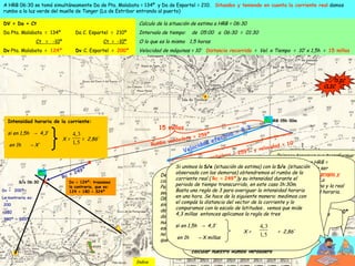 Rumbo verdadero = 259º y velocidad = 10’
Velocidad efectiva = 8,3’
A HRB 06:30 se tomó simultáneamente Da de Pta. Malabata = 134º y Da de Espartel = 210. Situados y teniendo en cuenta la corriente real damos
rumbo a la luz verde del muelle de Tanger (La de Estribor entrando al puerto)
HRB 05h 00m
De modo que vamos navegando al Rv = 259º
con un rumbo efectivo de corriente = 251º.
Pero no estamos seguros de que esa corriente
sea realmente así, de modo que a HRB =
06:30 nos situamos con dos demoras
simultaneas: Da de Pta. Malabata = 134º y Da
de Espartel = 210. Si el punto de corte de las
dos demoras está sobre la línea trazada de
nuestro rumbo efectivo eso querrá decir que
esa supuesta corriente existe en realidad. Si
no es así querrá decir que es otra corriente o
que no existe. Lo vamos a averiguar.
Primero tenemos que transformar
las demoras de aguja en demoras
verdaderas… ¿No?
Exacto, y ya tenemos la
corrección total al
navegar al Rv = 259º…
…Si:
Ct = -10º
DV = Da + Ct
Da Pta. Malabata = 134º Da C. Espartel = 210º
Ct = -10º Ct = -10º
Dv Pta. Malabata = 124º Dv C. Espartel = 200º
CLICCLIC
Nos situamos con las dos
demoras verdaderas…
CLIC
Dv = 124º: trazamos
la contraria, que es:
124 + 180 = 324ºDv = 200º
La contraria es:
200
+180
380º = 020º
CLIC
Ya conocemos nuestra situación exacta a HRB =
06:30 . Ahora vamos a calcular cual debería ser
nuestra situación con arreglo a la velocidad propia y
rumbo verdadero calculado anteriormente. La
diferencia de las dos situaciones, la de estima y la real
nos indicará la corriente real y su intensidad horaria.
CLIC
Calculo de la situación de estima a HRB = 06:30
Intervalo de tiempo: de 05:00 a 06:30 = 01:30
O lo que es lo mismo 1,5 horas
Velocidad de máquinas = 10’ Distancia recorrida = Vel. x Tiempo = 10’ x 1,5h = 15 millas
CLIC
Esa distancia de 15 millas la medimos sobre el
rumbo verdadero, con lo que tendremos nuestra
situación teórica (de estima: S/e), de no existir
corriente…. ATENCIÖN: tenemos que marcar
ese rumbo verdadero a partir de nuestra S/e
a HRB 05:00 y no desde el extremo del
vector Rc Ihc que hemos utilizado antes para
calcular nuestro Rumbo verdadero
CLIC
15 millas
Rumbo verdadero = 259º
CLIC
Si unimos la S/e (situación de estima) con la S/o (situación
observada con las demoras) obtendremos el rumbo de la
corriente real ( Rc = 249º)y su intensidad durante el
periodo de tiempo transcurrido, en este caso 1h:30m.
Basta una regla de 3 para averiguar la intensidad horaria
en una hora. Se hace de la siguiente manera: medimos con
el compás la distancia del vector de la corriente y lo
comparamos con la escala de latitudes… vemos que mide
4,3 millas entonces aplicamos la regla de tres
si en 1,5h → 4,3’
X = = 2,86’
en 1h → X millas
4,3
1,5
CLIC
Rc = 249º
Intensidad horaria de la corriente:
si en 1,5h 4,3’→
X = = 2,86’
en 1h X’→
4,3
1,5
CLIC
S/o 06:30
Indice
 