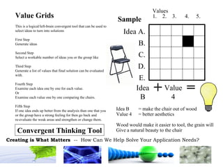 Value Grids This is a logical/left-brain convergent tool that can be used to select ideas to turn into solutions First Step Generate ideas Second Step Select a workable number of ideas you or the group like Third Step Generate a list of values that final solution can be evaluated with. Fourth Step Examine each idea one by one for each value. Or Examine each value one by one comparing the chairs. Fifth Step If one idea ends up better from the analysis than one that you or the group have a strong feeling for then go back and  re-evaluate the weak areas and strengthen or change them. Sample + = Idea A. B. C. D. E. Values 1.  2.  3.  4.  5. Idea B Value 4 Idea B  = make the chair out of wood Value 4  = better aesthetics Wood would make it easier to tool, the grain will Give a natural beauty to the chair Convergent Thinking Tool 