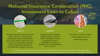 National Insurance Corporation (NIC)
Investment Loan to Cabot
SAFETY
The loan is 100 percent secured by a first
claim on Cabot St. Lucia’s Inc assets
including land valued at EC$90 million.
The fully secured loan means that even in
a worst-case scenario NIC’s land bank
would be enhanced by 360 acres of
marketable land in a high-income area.
LIQUIDITY
At all times the NIC maintains
sufficient liquidity so that its
ability to discharge its normal
commitments to all its
stakeholders, especially its
pensioners, are not compromised,
now or in future.
YIELD
The return to the NIC is in excess
of the average return on its
investment portfolio.
The Cabot St. Lucia Inc. investment will in no way affect NIC’s ability to service its commitments to its stakeholders.
For more on the NIC Investment Policy visit: http://stlucianic.org/download/get/investment-policy-and-guidelines-2018/125/
 