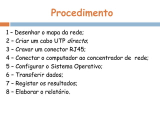 Procedimento
1 – Desenhar o mapa da rede;
2 – Criar um cabo UTP directo;
3 – Cravar um conector RJ45;
4 – Conectar o computador ao concentrador de rede;
5 – Configurar o Sistema Operativo;
6 – Transferir dados;
7 – Registar os resultados;
8 – Elaborar o relatório.
 