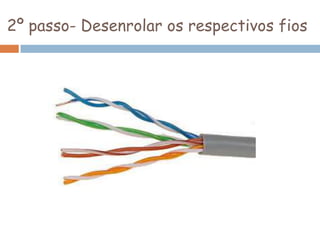 2º passo- Desenrolar os respectivos fios
 