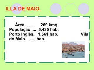 ILLA DE MAIO. Á rea ........  269 kmq.  Populaçao ....  5.435 hab.  Porto Inglês.  1.561 hab.  Vila do Maio.  ......hab.  