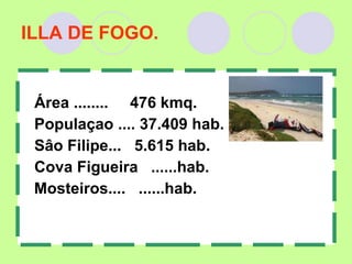 ILLA DE FOGO. Á rea ........  476 kmq. Populaçao .... 37.409 hab.  Sâo Filipe...  5.615 hab.  Cova Figueira  ......hab.  Mosteiros....  ......hab.   