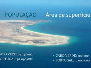 POPULAÇÃO          Área de superfície




CABO VERDE:4.033km2      CABO VERDE: 500 000
 ORTUGAL: 92 090km2      PORTUGAL: 10 000 000
 