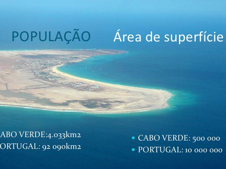Cabo Verde
