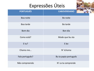 Expressões Úteis