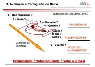 3. Avaliação e Cartografia do Risco
                              Avaliação e Gestão de Perigosidades e Risco Ambiental CEG-IGOT-UL




1 – Que fenómeno ?                (adaptado de Leroi,1996, 1997)

    2 - Onde ?
                      3 – Até onde ?
                         4 - Quando ?                       PERIGOSIDADE

                            5 - Quem ?
                                O quê ?
                                Como ?               VULNERABILIDADE

      Aumento da
      Incerteza               6 - Quanto ?
                                                         VALOR DOS
                                                         EL.VULNERÁVEIS



    Perigosidade * Vulnerabilidade * Valor = RISCO
 