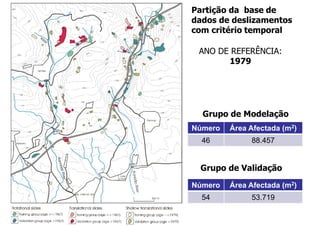 Partição da base de
dados de deslizamentos
com critério temporal

 ANO DE REFERÊNCIA:
       1979




  Grupo de Modelação
Número   Área Afectada (m2)
  46          88.457


 Grupo de Validação

Número   Área Afectada (m2)
  54          53.719
 