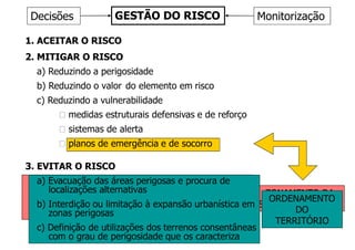 Decisões           GESTÃO DO RISCO                    Monitorização

1. ACEITAR O RISCO
2. MITIGAR O RISCO
  a) Reduzindo a perigosidade
  b) Reduzindo o valor do elemento em risco
  c) Reduzindo a vulnerabilidade
        medidas estruturais defensivas e de reforço
        sistemas de alerta
        planos de emergência e de socorro

3. EVITAR O RISCO
  a) Evacuação das áreas perigosas e procura de
     localizações alternativas                          ZONAMENTO DA
                                                         ORDENAMENTO
  b) Interdição ou limitação à expansão urbanística em SUSCEPTIBILIDADE
     zonas perigosas                                          DO
                                                          TERRITÓRIO
  c) Definição de utilizações dos terrenos consentâneas
     com o grau de perigosidade que os caracteriza
 