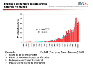 Evolução do número de catástrofes
naturais no mundo                                          Avaliação e Gestão de Perigosidades e Risco Ambiental CEG-IGOT-UL




                                    600
                                     600

          Nº catástrofes naturais   500
                                     500
          Nº catástrofes naturais


                                    400
                                     400


                                    300
                                     300
                                           y = 3.2866e0.0452x
                                    200
                                     200      R2 = 0.9141


                                     100
                                    100


                                      00
                                       1900
                                       1905
                                       1910
                                       1915
                                       1920
                                       1925
                                       1930
                                       1935
                                       1940
                                       1945
                                       1950
                                       1955
                                       1960
                                       1965
                                       1970
                                       1975
                                       1980
                                       1985
                                       1990
                                       1995
                                       2000
                                       2005
                                       1900
                                       1905
                                       1910
                                       1915
                                       1920
                                       1925
                                       1930
                                       1935
                                       1940
                                       1945
                                       1950
                                       1955
                                       1960
                                       1965
                                       1970
                                       1975
                                       1980
                                       1985
                                       1990
                                       1995
                                       2000
                                       2005
Catástrofe:                       EM-DAT (Emergency Events Database), 2007
 Relato de 10 ou mais mortes
 Relato de 100 ou mais pessoas afectadas
 Pedido de assistência internacional
 Declaração de estado de emergência
 