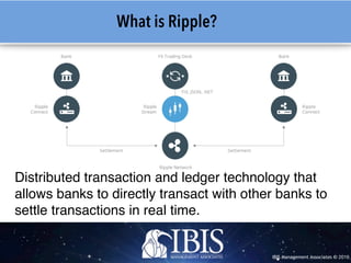 IBIS Management Associates © 2016
What is Ripple?
Distributed transaction and ledger technology that
allows banks to directly transact with other banks to
settle transactions in real time.
 