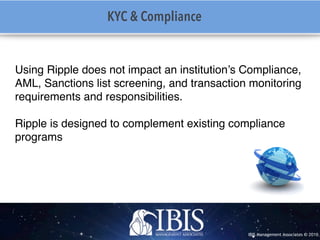 IBIS Management Associates © 2016
KYC & Compliance
Using Ripple does not impact an institution’s Compliance,
AML, Sanctions list screening, and transaction monitoring
requirements and responsibilities.
Ripple is designed to complement existing compliance
programs
 