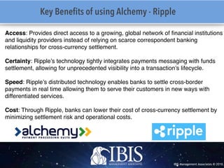 IBIS Management Associates © 2016
Access: Provides direct access to a growing, global network of financial institutions
and liquidity providers instead of relying on scarce correspondent banking
relationships for cross-currency settlement.
Certainty: Ripple’s technology tightly integrates payments messaging with funds
settlement, allowing for unprecedented visibility into a transaction’s lifecycle.
Speed: Ripple’s distributed technology enables banks to settle cross-border
payments in real time allowing them to serve their customers in new ways with
differentiated services.
Cost: Through Ripple, banks can lower their cost of cross-currency settlement by
minimizing settlement risk and operational costs.
Key Benefits of using Alchemy - Ripple
 