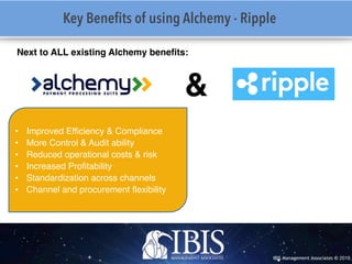 IBIS Management Associates © 2016
Next to ALL existing Alchemy benefits:
Key Benefits of using Alchemy - Ripple
• Improved Efficiency & Compliance
• More Control & Audit ability
• Reduced operational costs & risk
• Increased Profitability
• Standardization across channels
• Channel and procurement flexibility
&
 