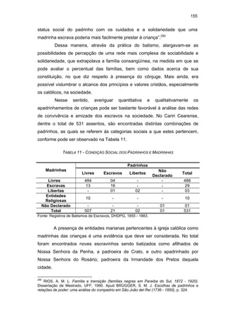 155

status social do padrinho com os cuidados e a solidariedade que uma
madrinha escrava poderia mais facilmente prestar à criança”.290
Dessa maneira, através da prática do batismo, alargavam-se as
possibilidades de percepção de uma rede mais complexa de sociabilidade e
solidariedade, que extrapolava a família consangüínea, na medida em que se
pode avaliar o percentual das famílias, bem como dados acerca de sua
constituição, no que diz respeito à presença do cônjuge. Mais ainda, era
possível vislumbrar o alcance dos princípios e valores cristãos, especialmente
os católicos, na sociedade.
Nesse

sentido,

averiguar

quantitativa

e

qualitativamente

os

apadrinhamentos de crianças pode ser bastante favorável à análise das redes
de convivência e amizade dos escravos na sociedade. No Cariri Cearense,
dentre o total de 531 assentos, são encontradas distintas combinações de
padrinhos, as quais se referem às categorias sociais a que estes pertencem,
conforme pode ser observado na Tabela 11.
TABELA 11 - CONDIÇÃO SOCIAL DOS PADRINHOS E MADRINHAS
Padrinhos
Madrinhas
Livres
Escravas
Libertas
Entidades
Religiosas
Não Declarado
Total

Livres

Escravos

Libertos

484
13
-

04
16
01

02

Não
Declarado
-

10

-

-

-

10

507

21

02

01
01

01
531

Total
488
29
03

Fonte: Registros de Batismos de Escravos, DHDPG, 1855 - 1883.

A presença de entidades marianas pertencentes à igreja católica como
madrinhas das crianças é uma evidência que deve ser considerada. No total
foram encontrados noves escravinhos sendo batizados como afilhados de
Nossa Senhora da Penha, a padroeira de Crato, e outro apadrinhado por
Nossa Senhora do Rosário, padroeira da Irmandade dos Pretos daquela
cidade.
290

RIOS, A. M. L. Família e transição (famílias negras em Paraíba do Sul, 1872 - 1920).
Dissertação de Mestrado, UFF, 1990. Apud BRÜGGER, S. M. J. Escolhas de padrinhos e
relações de poder: uma análise do compadrio em São João del Rei (1736 - 1850), p. 324.

 
