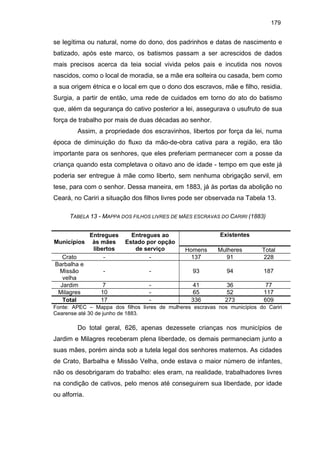 179

se legítima ou natural, nome do dono, dos padrinhos e datas de nascimento e
batizado, após este marco, os batismos passam a ser acrescidos de dados
mais precisos acerca da teia social vivida pelos pais e incutida nos novos
nascidos, como o local de moradia, se a mãe era solteira ou casada, bem como
a sua origem étnica e o local em que o dono dos escravos, mãe e filho, residia.
Surgia, a partir de então, uma rede de cuidados em torno do ato do batismo
que, além da segurança do cativo posterior a lei, assegurava o usufruto de sua
força de trabalho por mais de duas décadas ao senhor.
Assim, a propriedade dos escravinhos, libertos por força da lei, numa
época de diminuição do fluxo da mão-de-obra cativa para a região, era tão
importante para os senhores, que eles preferiam permanecer com a posse da
criança quando esta completava o oitavo ano de idade - tempo em que este já
poderia ser entregue à mãe como liberto, sem nenhuma obrigação servil, em
tese, para com o senhor. Dessa maneira, em 1883, já às portas da abolição no
Ceará, no Cariri a situação dos filhos livres pode ser observada na Tabela 13.
TABELA 13 - MAPPA DOS FILHOS LIVRES DE MÃES ESCRAVAS DO CARIRI (1883)

Municípios
Crato
Barbalha e
Missão
velha
Jardim
Milagres
Total

Existentes

Entregues
às mães
libertos
-

Entregues ao
Estado por opção
de serviço
-

Homens
137

Mulheres
91

Total
228

-

-

93

94

187

7
10
17

-

41
65
336

36
52
273

77
117
609

Fonte: APEC – Mappa dos filhos livres de mulheres escravas nos municípios do Cariri
Cearense até 30 de junho de 1883.

Do total geral, 626, apenas dezessete crianças nos municípios de
Jardim e Milagres receberam plena liberdade, os demais permaneciam junto a
suas mães, porém ainda sob a tutela legal dos senhores maternos. As cidades
de Crato, Barbalha e Missão Velha, onde estava o maior número de infantes,
não os desobrigaram do trabalho: eles eram, na realidade, trabalhadores livres
na condição de cativos, pelo menos até conseguirem sua liberdade, por idade
ou alforria.

 
