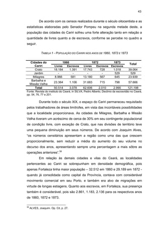 43

De acordo com os censos realizados durante o século oitocentista e as
estatísticas elaboradas pelo Senador Pompeu na segunda metade deste, a
população das cidades do Cariri sofreu uma forte alteração tanto em relação a
quantidade de livres quanto a de escravos, conforme se percebe no quadro a
seguir.
TABELA 1 - POPULAÇÃO DO CARIRI NOS ANOS DE 1860, 1872 E 1873
Cidades do
Cariri
Crato
Jardim
Milagres
Barbalha e
Missão Velha
Total

1860

1872

1873

Total

Livres

Escravos

Livres

Escravos

Escravos

18.184
8.966

1.391
581

17.743
13.180

728
567

1.018
529
645

39.064
529
23.939

23.364

1.106

31.683

715

798

57.666

50.514

3.078

62.606

2.010

2.990

121.198

Fonte: Revista do instituto do Ceará, in SILVA, Pedro Alberto, Declínio da escravidão no Ceará,
pp. 54, 76, 77 e 201.

Durante todo o século XIX, o espaço do Cariri permaneceu requisitado
pelos trabalhadores de áreas limítrofes, em vista das incontáveis possibilidades
que a localidade proporcionava. As cidades de Milagres, Barbalha e Missão
Velha tiveram um acréscimo de cerca de 30% em seu contingente populacional
de condição livre, com exceção de Crato, que nas divisões de território teve
uma pequena diminuição em seus números. De acordo com Joaquim Alves,
“os números censitários apresentam a região como uma das que crescem
proporcionalmente, sem reduzir a média do aumento do seu volume no
decurso dos anos, apresentando sempre uma percentagem a mais sôbre as
operações anteriores”.58
Em relação às demais cidades e vilas do Ceará, as localidades
pertencentes ao Cariri se sobrepunham em densidade demográfica, pois
apenas Fortaleza tinha maior população – 32.512 em 1860 e 29.189 em 1872 quando já consolidada como capital da Província, contava com considerável
movimento comercial em seu Porto, e também era alvo de migrações em
virtude de longas estiagens. Quanto aos escravos, em Fortaleza, sua presença
também é considerável, pois são 2.861, 1.183, 2.136 para os respectivos anos
de 1860, 1872 e 1873.
58

ALVES, Joaquim. Op. Cit, p. 27.

 