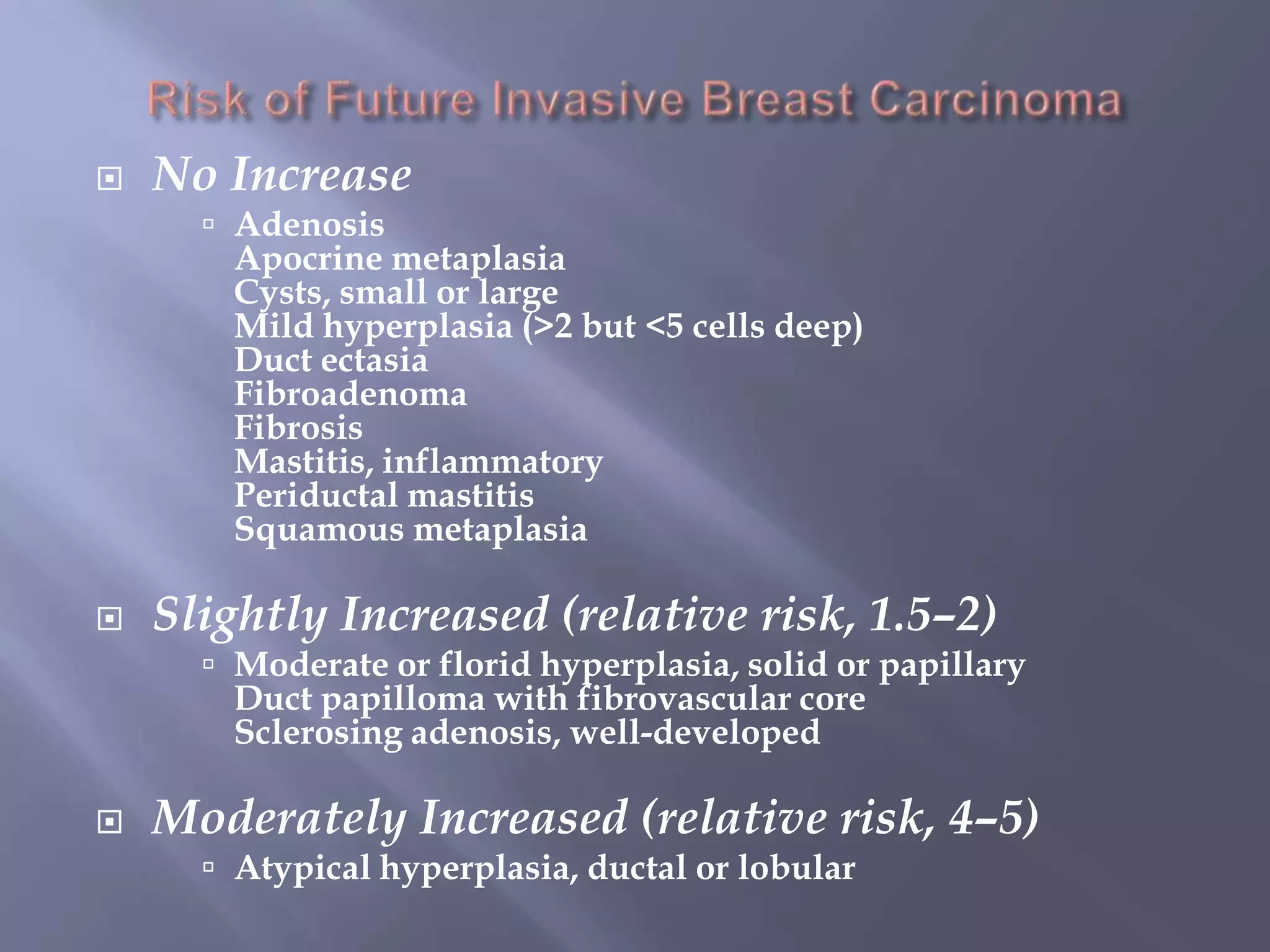 Risk of Future Invasive Breast CarcinomaNo Increase AdenosisApocrinemetaplasiaCysts, small or largeMild hyperplasia (>2 but <5 cells deep)Duct ectasiaFibroadenomaFibrosisMastitis, inflammatoryPeriductal mastitisSquamousmetaplasiaSlightly Increased (relative risk, 1.5–2) Moderate or florid hyperplasia, solid or papillaryDuct papilloma with fibrovascular coreSclerosingadenosis, well-developedModerately Increased (relative risk, 4–5) Atypical hyperplasia, ductal or lobular