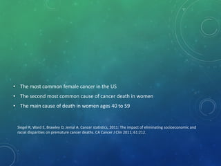 • The most common female cancer in the US
• The second most common cause of cancer death in women
• The main cause of death in women ages 40 to 59
Siegel R, Ward E, Brawley O, Jemal A. Cancer statistics, 2011: The impact of eliminating socioeconomic and
racial disparities on premature cancer deaths. CA Cancer J Clin 2011; 61:212.
 