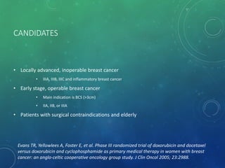 CANDIDATES
• Locally advanced, inoperable breast cancer
• IIIA, IIIB, IIIC and inflammatory breast cancer
• Early stage, operable breast cancer
• Main indication is BCS (>3cm)
• IIA, IIB, or IIIA
• Patients with surgical contraindications and elderly
Evans TR, Yellowlees A, Foster E, et al. Phase III randomized trial of doxorubicin and docetaxel
versus doxorubicin and cyclophosphamide as primary medical therapy in women with breast
cancer: an anglo-celtic cooperative oncology group study. J Clin Oncol 2005; 23:2988.
 