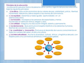 Principios de la educación
La educación peruana tiene a la persona como centro y agente del proceso educativo
bajo los siguientes principios:
 a) La ética.- Educación promotora de los valores de paz, solidaridad, justicia, libertad,
honestidad, tolerancia y pleno respeto a las normas de convivencia.
 b) La equidad.- Garantiza a todos iguales oportunidades en un
sistema educativo.
c) La inclusión.- Incorpora a las personas discapacitadas y menos
favorecidos sin distinción étnica, religión u sexo.
d) La calidad.- Asegura una educación integral, abierta y permanente.
 e) La democracia.- Que promueve el respeto irrestricto a los derechos humanos,
libertad de conciencia y opinión.
 f) La creatividad y innovación.-Promueve el desarrollo de nuevos conocimientos en
todos los campos del saber, el arte y la cultura.
 g) La interculturalidad.- Asume la diversidad cultural, étnica y lingüística del país, con
respeto para una convivencia armónica y intercambio global.
 