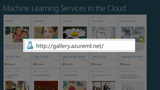 http://gallery.azureml.net/
 