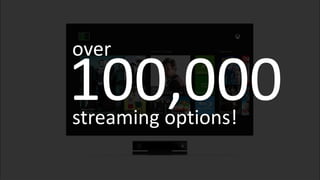 100,000
over
streaming options!
 