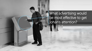 What advertising would
be most effective to get
Johan’s attention?
 