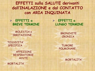 INQUINANTI ATMOSFERICI  EFFETTI sulla SALUTEOSSIDI di ZOLFO (SOx) AZIONE IRRITANTE per l’APP.RESPIR.   (max in bambini ed anziani)  AUMENTO della MORTALITA’ GENER.   da MALATTIE RESPIRATORIE   - DANNO a CARICO dell’APP. RESPIRATORIOOSSIDI di AZOTO (NOx)       - AZIONE IRRITANTE