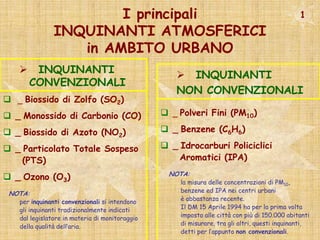 1I principali INQUINANTI ATMOSFERICIin AMBITO URBANOINQUINANTI   CONVENZIONALI