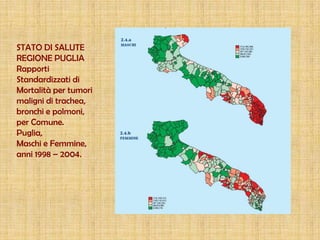                                            Taranto avantieriTaranto ieri ed oggi