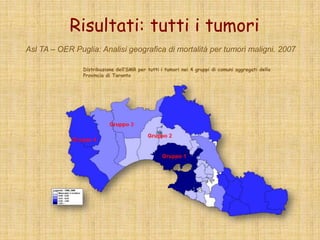 OMS  … 1997   ASL  … 2002Roma OMS: Confronto dati mortalità tramite calcoloSMR (Rapporto Standardizzato di Mortalità) tra Taranto, Area a elevato rischio ambientale (Taranto, Statte, Massafra, Montemesola, Crispiano) e Regione Puglia:“I risultati degli studi dal 1980 al 1994 aggiornati dalla ASL al 2002, mostrano che gli indici di mortalità (SMR) per neoplasie e nello specifico per Cancro del Polmone, della Pleura e della Vescica risultano più elevati nei comuni di Taranto e Statte rispetto al resto dell’Area a rischio ambientale”. Asl TA –  S.C. Statistica ed Epidemiologia - Dipartimento di Prevenzione 