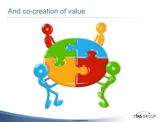 Key Question #1Why is the customerabout to say no?