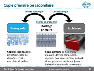 Copie primaire ou secondaire
                       Donnée dynamique               Donnée statique



                                     Donnée de production
                                         Stockage
      Sauvegarde                         primaire                            Archivage




   Copie(s) secondaire(s)                    Copie primaire de fichiers ou
   de fichiers, base de                      d’emails (dossier comptables,
   données, emails,                          rapports financiers, fichiers audio &
   machines virtuelles…                      vidéo, projets achevés, etc.) avec
                                             indexation éventuelle du contenu.
Les défis de l’archivage numérique               © CABSIS Consulting Ltd - 2012          17
 