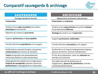Comparatif sauvegarde & archivage

            SAUVEGARDE                                             ARCHIVAGE
            Stockage planifié de données                  Déplacement de données sélectionnées
 Restauration                                       Préservation et restitution


 Création d’une copie secondaire du contenu         Création d’une copie primaire du contenu statique
 dynamique d’une donnée                             d’une donnée de référence
 Rétention du contenu à court terme                 Stockage du contenu sur le long terme

 Supports performants et réinscriptibles            Supports permanents, inaltérables

 Formats d’écriture propriétaires sur le support    Formats d’écriture normalisés sur le support

 Conformité au contexte d’origine uniquement        Conformité sur le long terme (organisation logique,
 (mémorisation des chemins et attributs)            absence de chemin, saisie de métadonnées)
 Toutes les données sont potentiellement            À l’issu de la préparation, seule une sélection des
 concernées (fichiers ou base de données)           données est concernée
 Hétérogénéité des plateformes et applications,     Plus faible diversité de plateformes et
 fenêtres de sauvegardes imparties, besoin de       d’applications, absence de planification, moindre
 performance en sauvegarde et en restauration       criticité des performances


Les défis de l’archivage numérique                 © CABSIS Consulting Ltd - 2012                         18
 