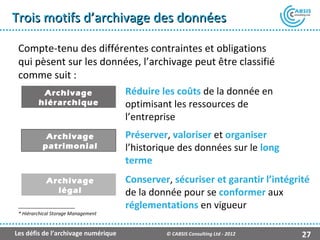 Trois motifs d’archivage des données

 Compte-tenu des différentes contraintes et obligations
 qui pèsent sur les données, l’archivage peut être classifié
 comme suit :
       Archivage        Réduire les coûts de la donnée en
      hiérarchique      optimisant les ressources de
         ( HSM *)
                        l’entreprise
            Archivage                Préserver, valoriser et organiser
           patrimonial               l’historique des données sur le long
                                     terme
            Archivage                Conserver, sécuriser et garantir l’intégrité
              légal                  de la donnée pour se conformer aux
                                     réglementations en vigueur
 * Hiérarchical Storage Management


Les défis de l’archivage numérique            © CABSIS Consulting Ltd - 2012   27
 