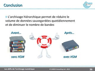 Conclusion

 o L’archivage hiérarchique permet de réduire le
 volume de données sauvegardées quotidiennement
 et de diminuer le nombre de bandes

       Avant…                                             Après…




       sans HSM                                          avec HSM


Les défis de l’archivage numérique   © CABSIS Consulting Ltd - 2012   36
 